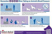 SunTech monitor de presión arterial veterinario Vet20