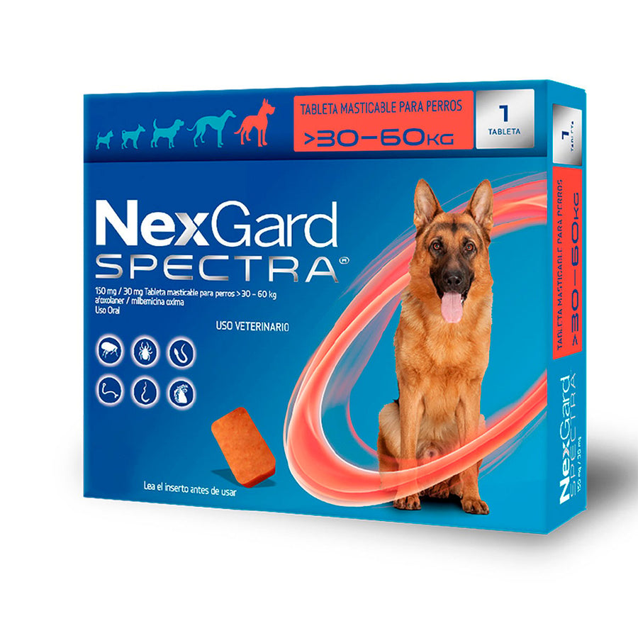 NexGard SPECTRA®