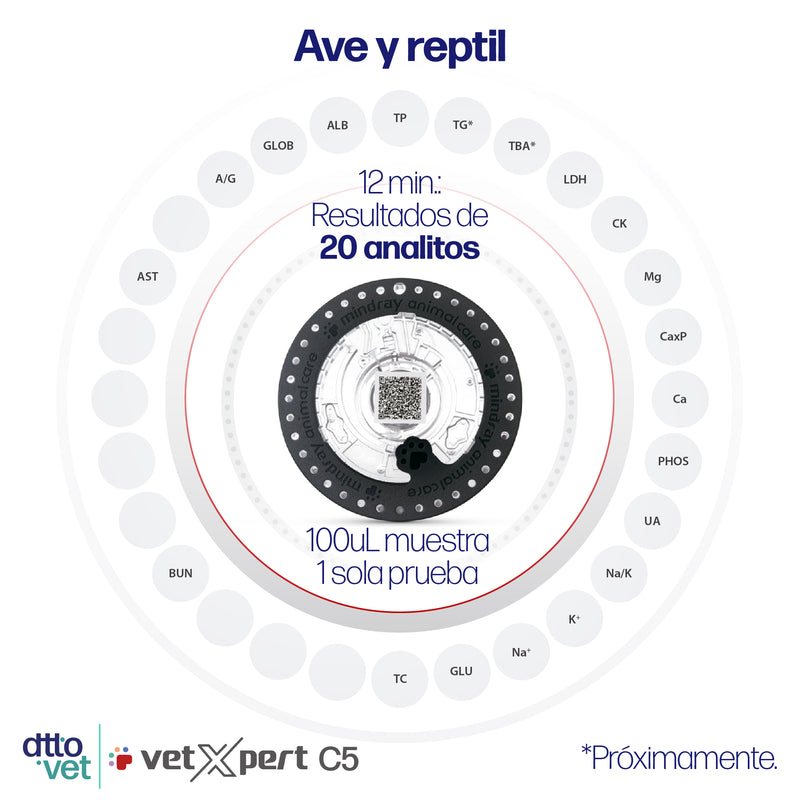 Perfil ave y reptil para Química Sanguínea VetXpert C5