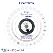 Electrolitos para Química Sanguínea VetXpert C5