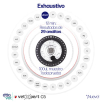 Exhaustivo para Química Sanguínea VetXpert C5