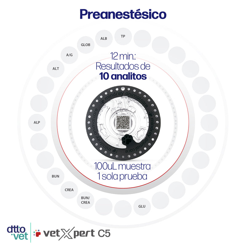 Perfil Preanestésico para Química Sanguínea VetXpert C5